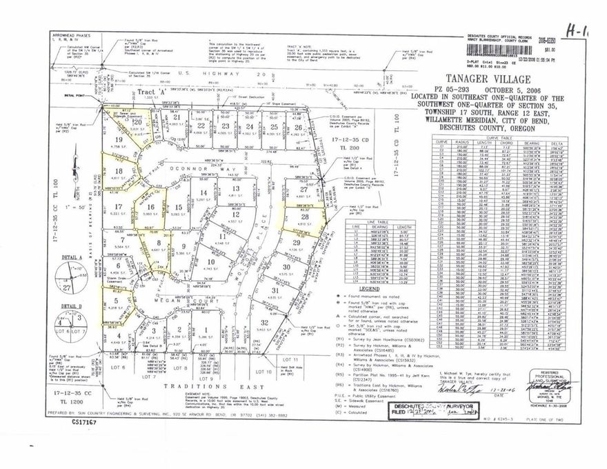 Great location in established neighborhood in NE Bend close to shopping, restaurants & medical facilities. Level lot and ready to build on.