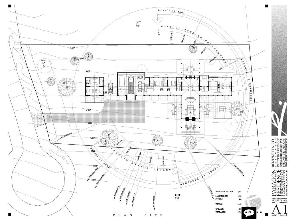 Brasada Ranch - Land