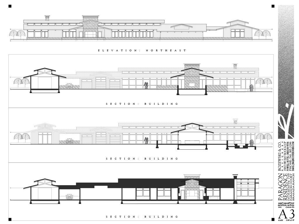 Brasada Ranch - Land