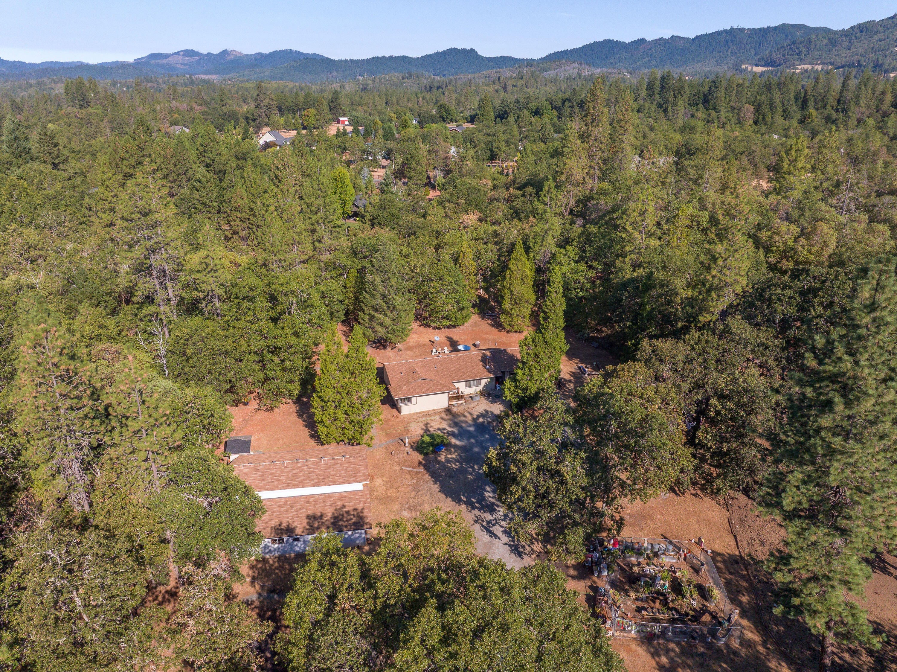 Red Mountain Tracts - Residential