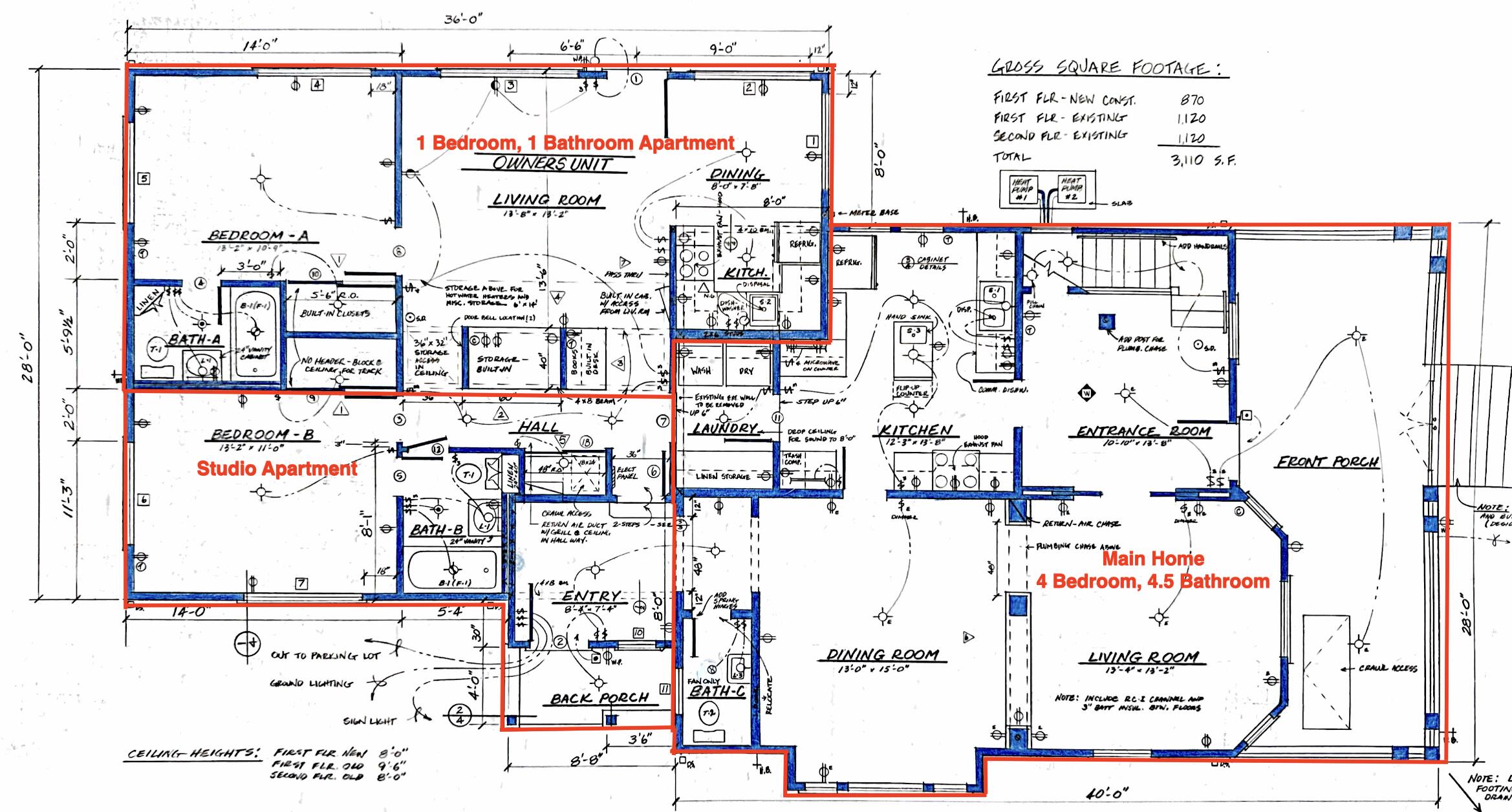 N/A - Residential Income
