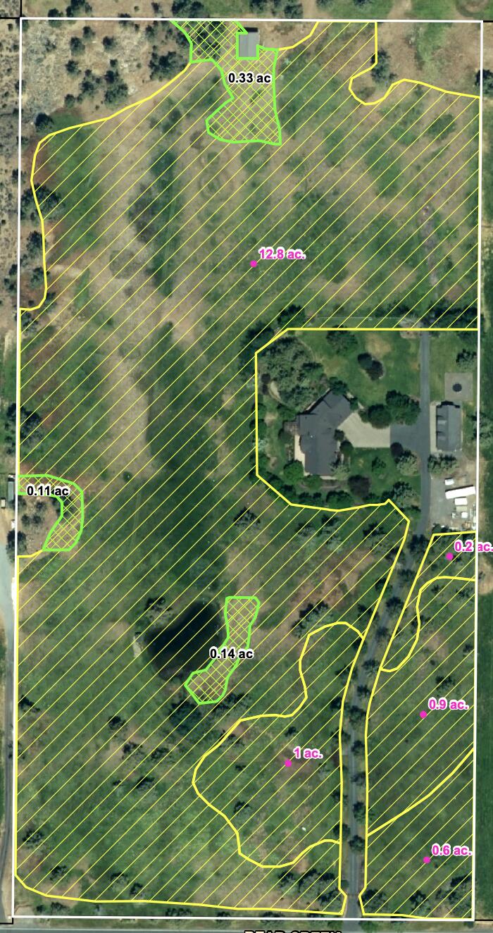 Ross Ranch - Residential