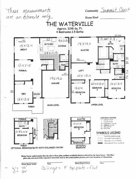 Summit Crest - Residential