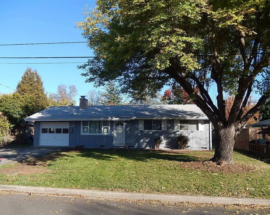 Don't miss this cute East-side home! Brand new exterior paint. Home Feels larger than the reported square footage. Beautiful, quiet neighborhood. Large Living Room with fireplace. Efficient Kitchen includes all the appliances. Three nice-sized Bedrooms with large closets. Central Bath includes Washer/Dryer Hookups. Sliders from Dining lead to the Huge private Back Yard and Big Covered Patio. Perfect yard for entertaining neighbors and friends. Check out the little shop/storage area at back side of the garage.