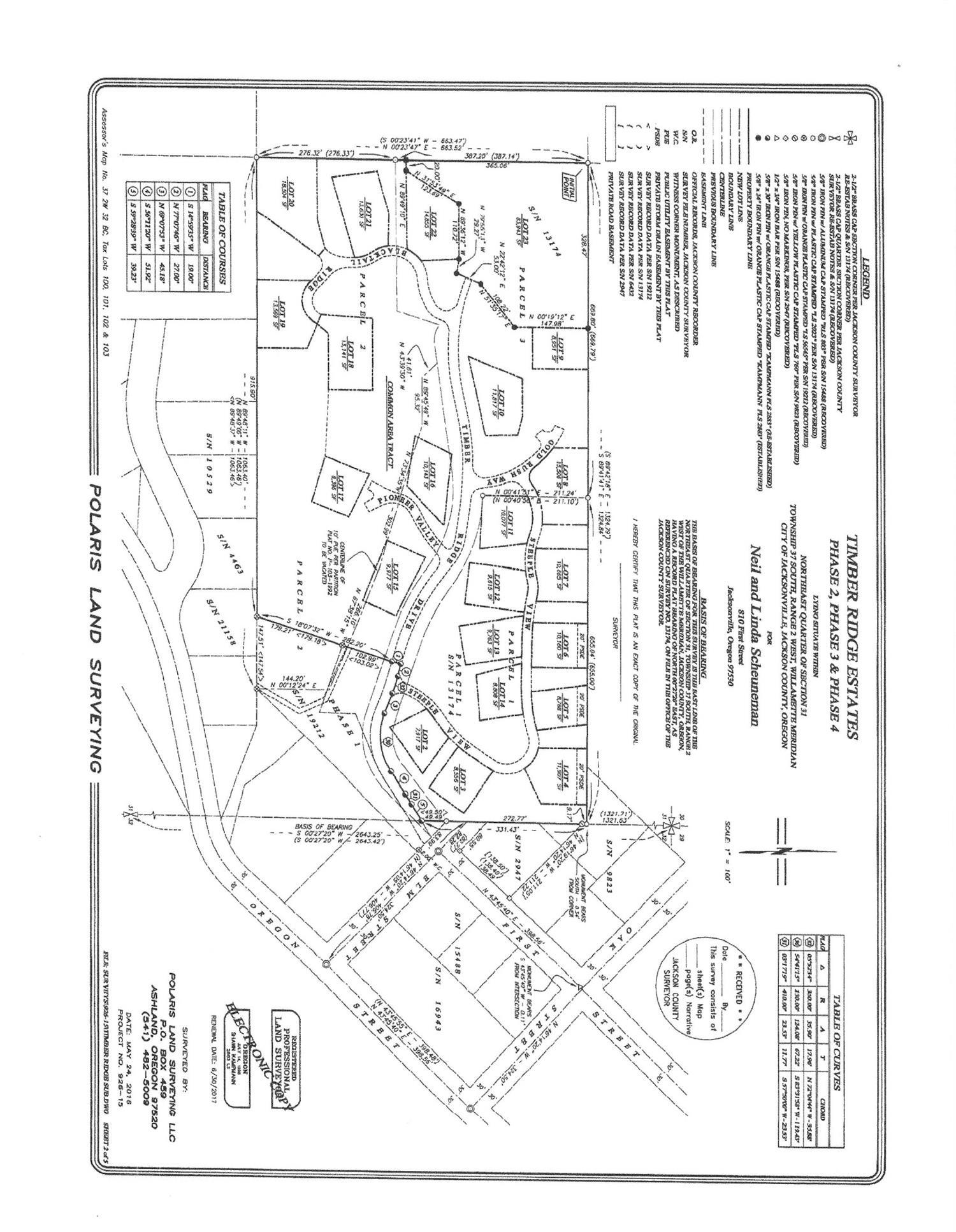 Timber Ridge - Land