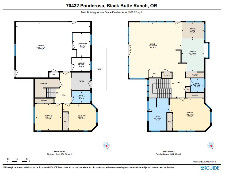 Black Butte Ranch - Residential
