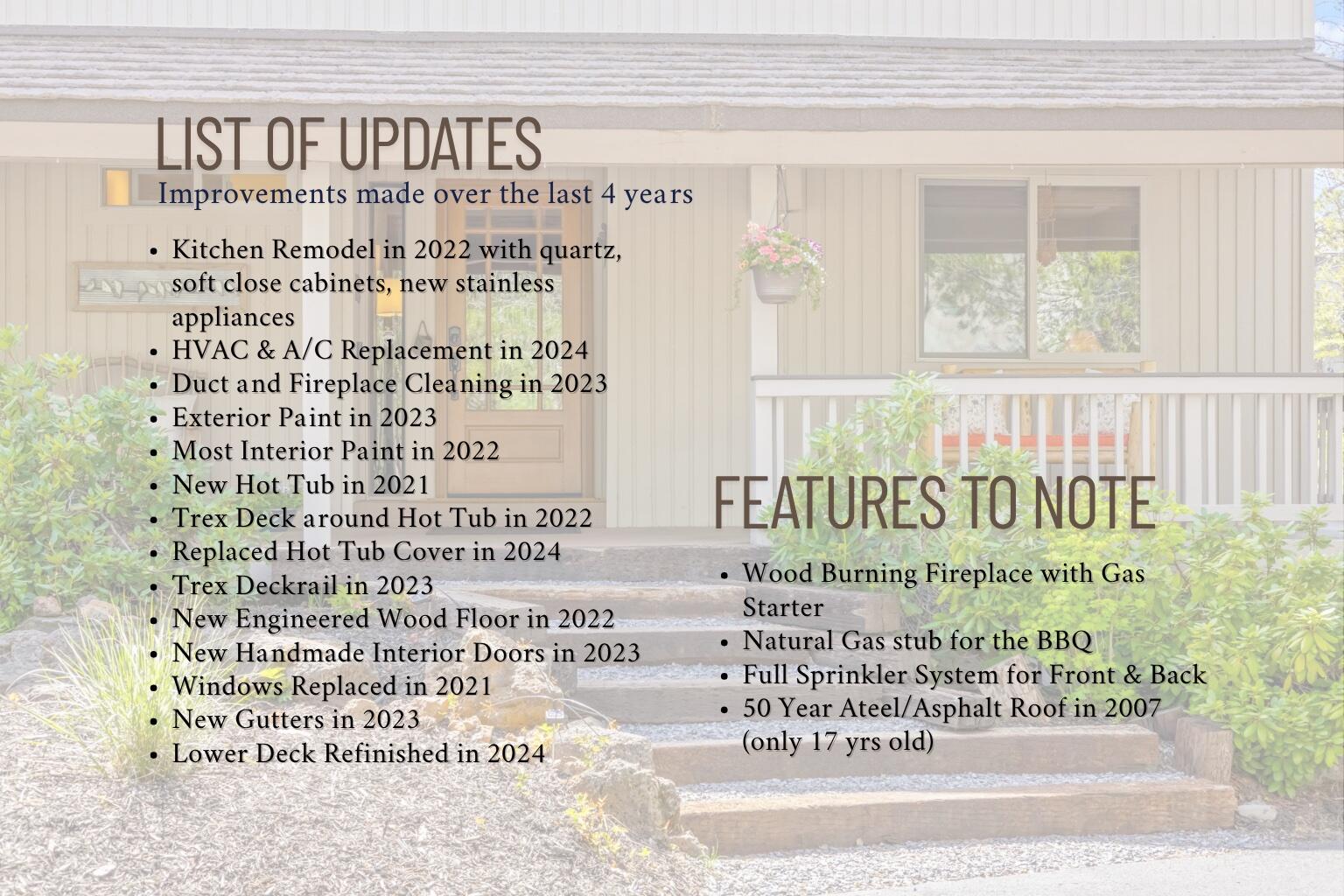 Fairway Crest Village - Residential