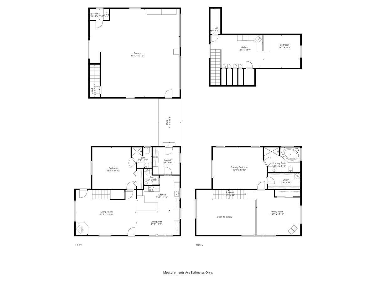 Wagon Trail Acreages - Residential