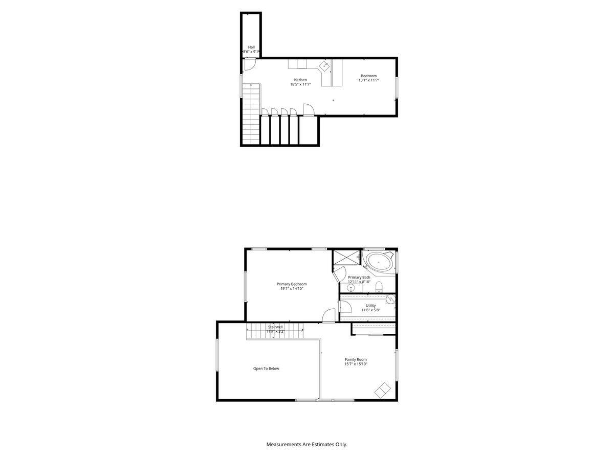 Wagon Trail Acreages - Residential