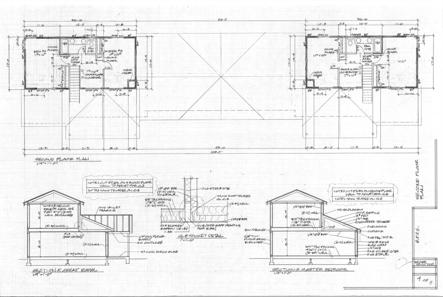 Six Peaks - Residential Income