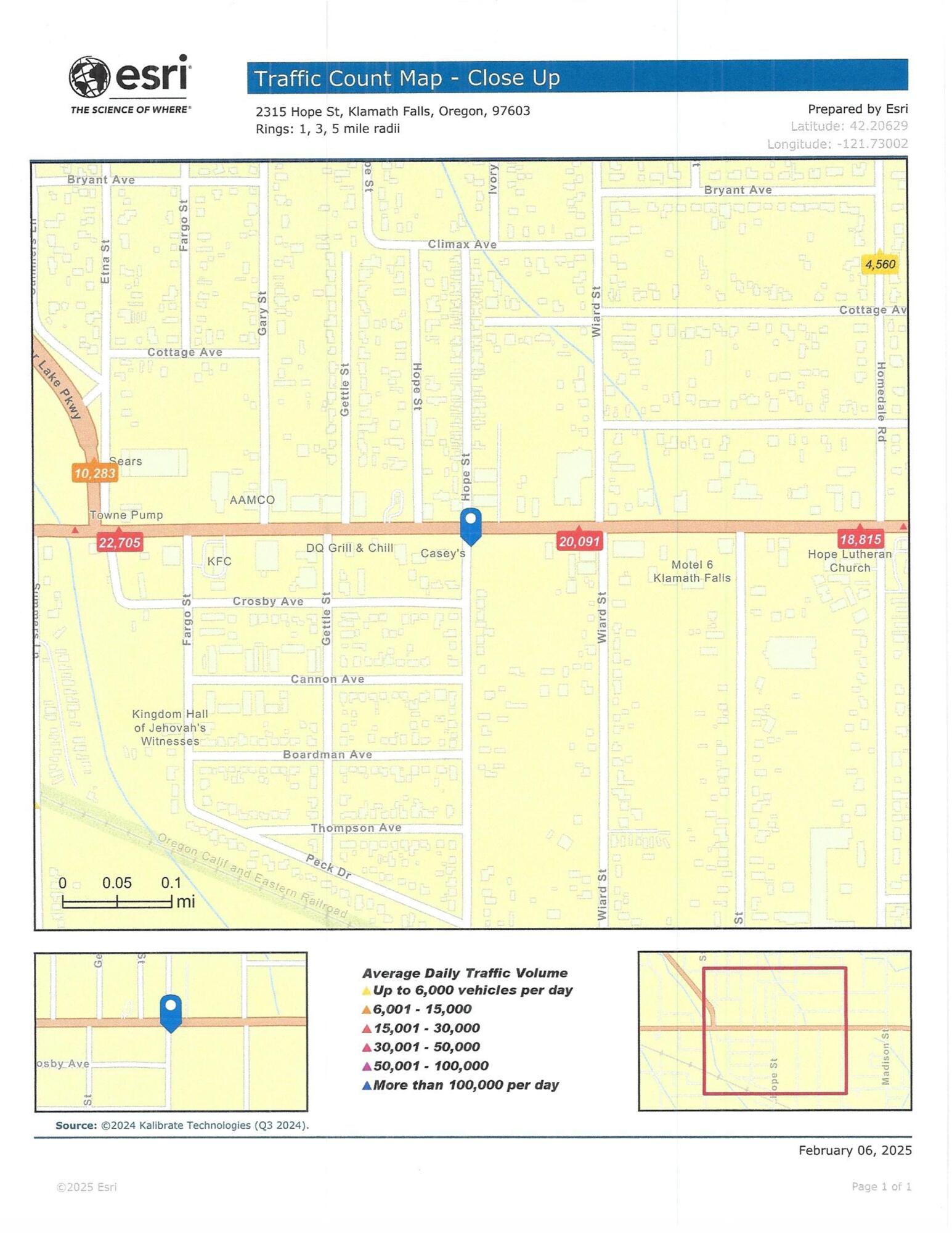Klamath Falls -East - Commercial Sale
