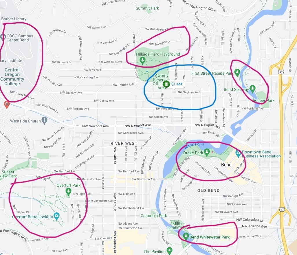 Bend View - Residential Income