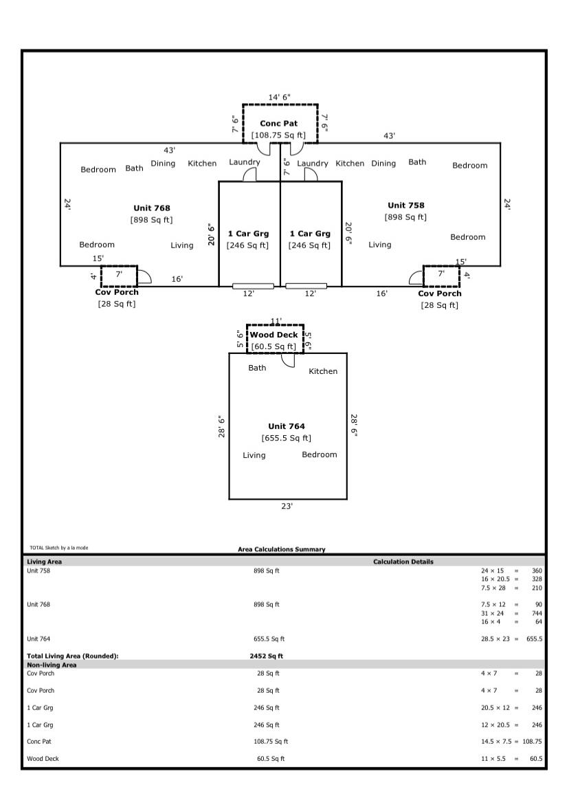 Bend View - Residential Income