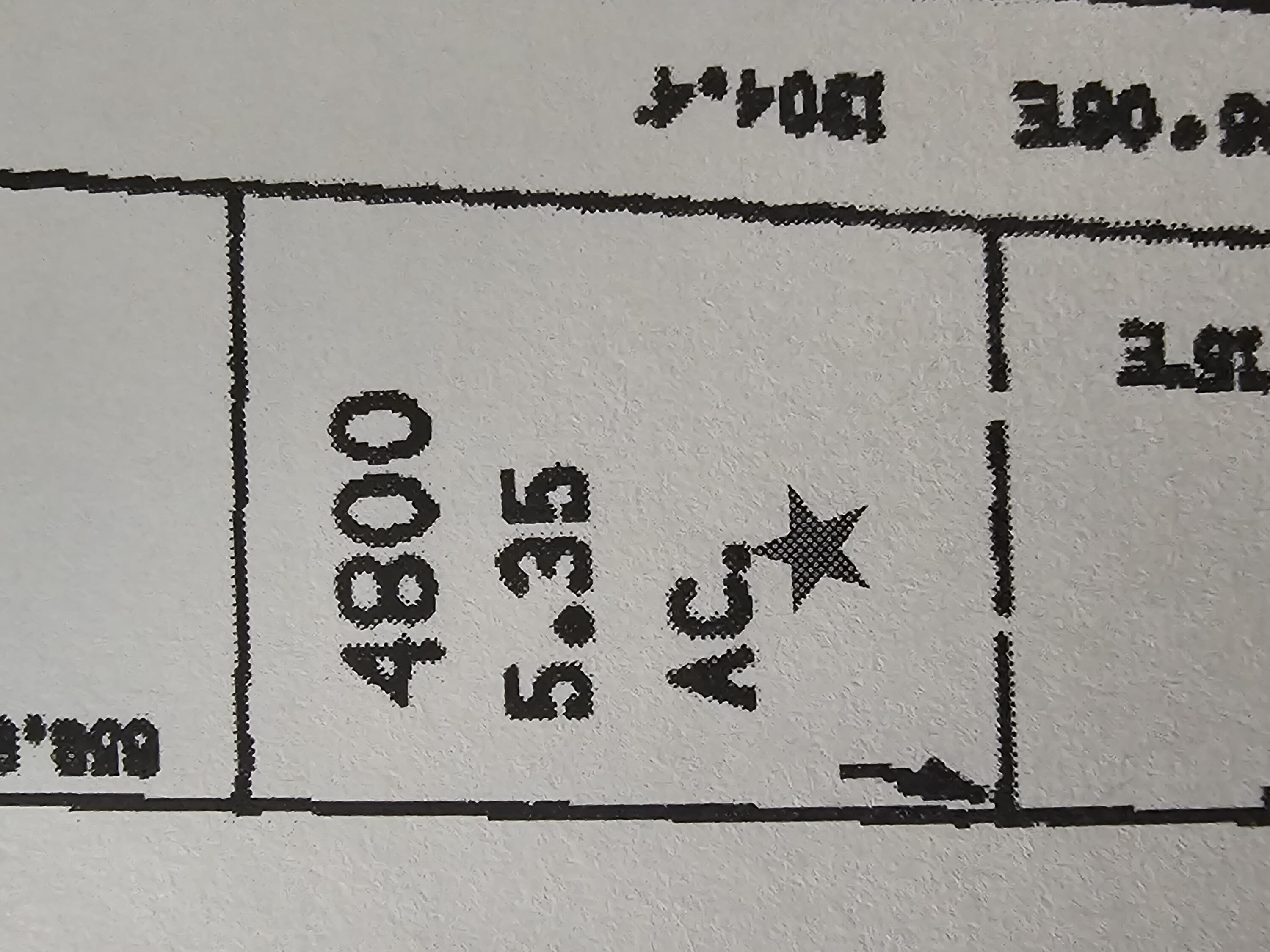 Klamath Country - Land