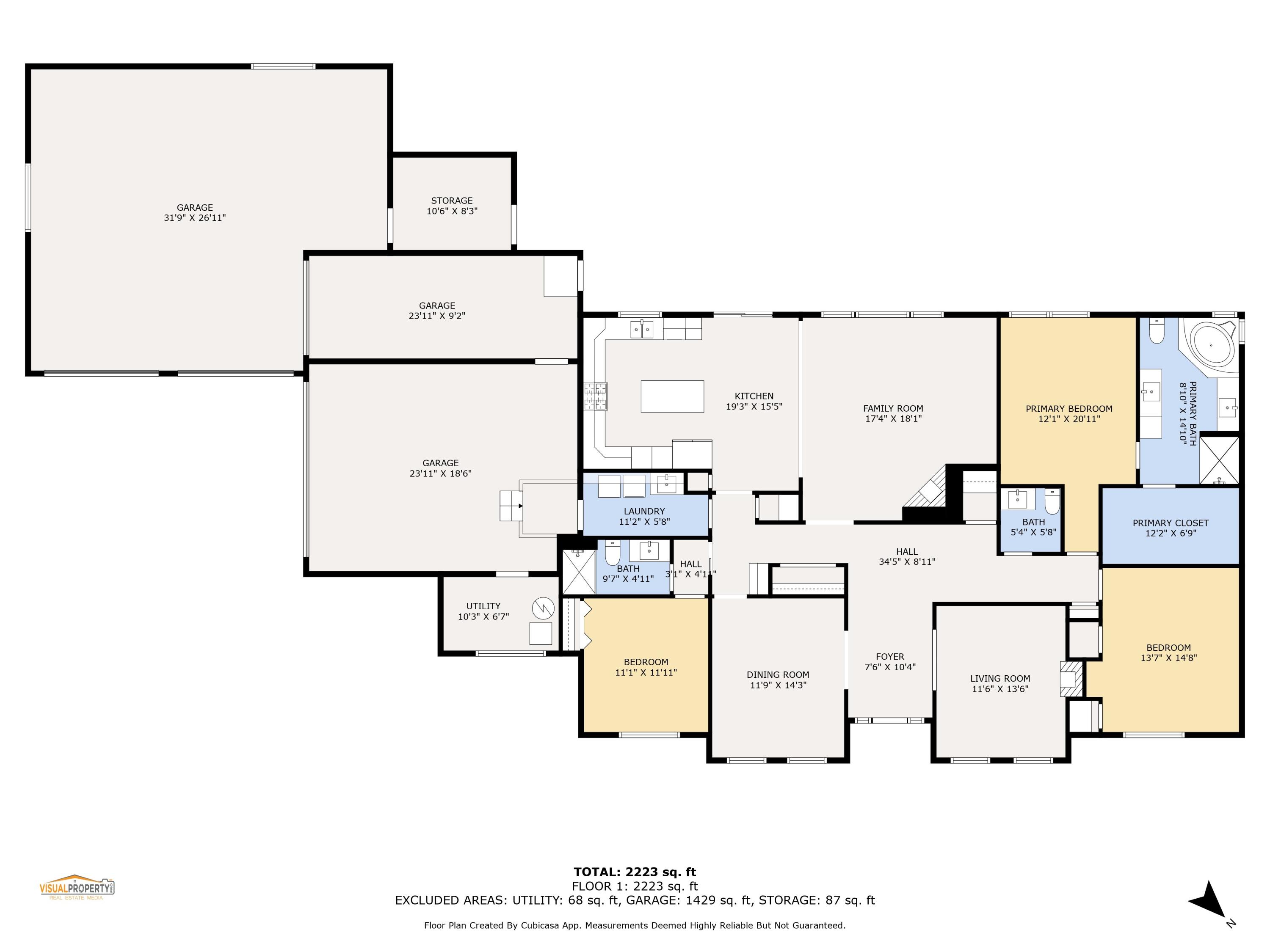 Awbrey Butte - Residential