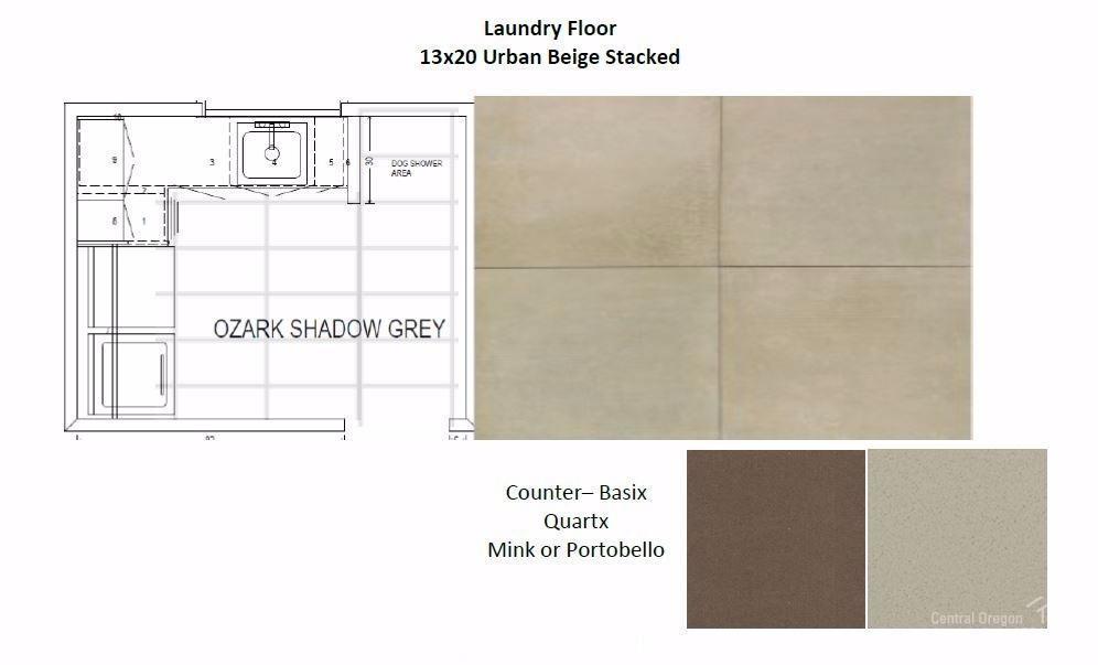 Tetherow - Residential