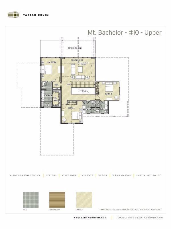 Tetherow - Residential