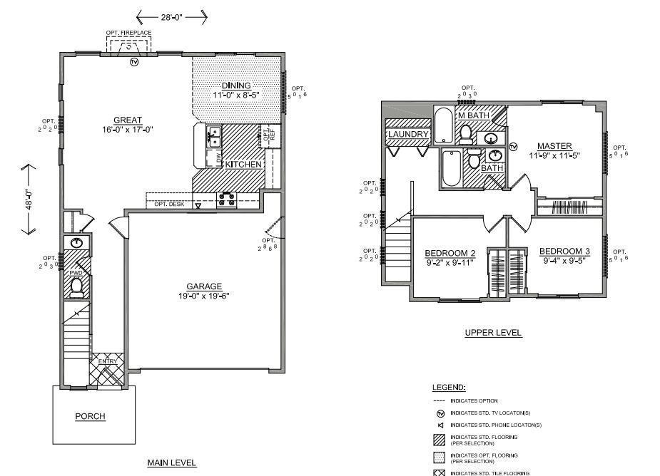 Pettigrew Place - Residential