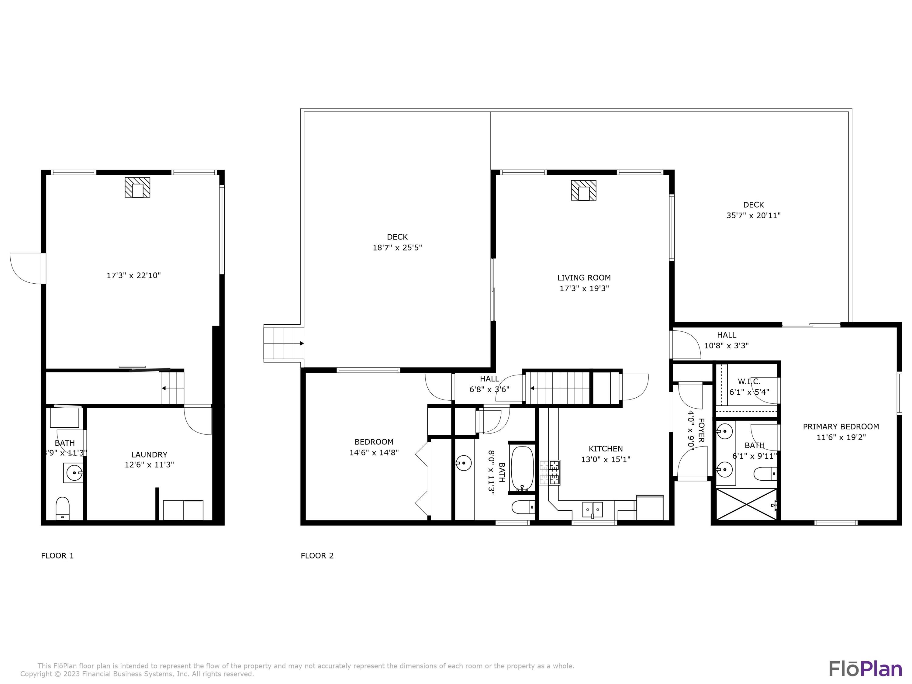 Idleway Acres - Residential