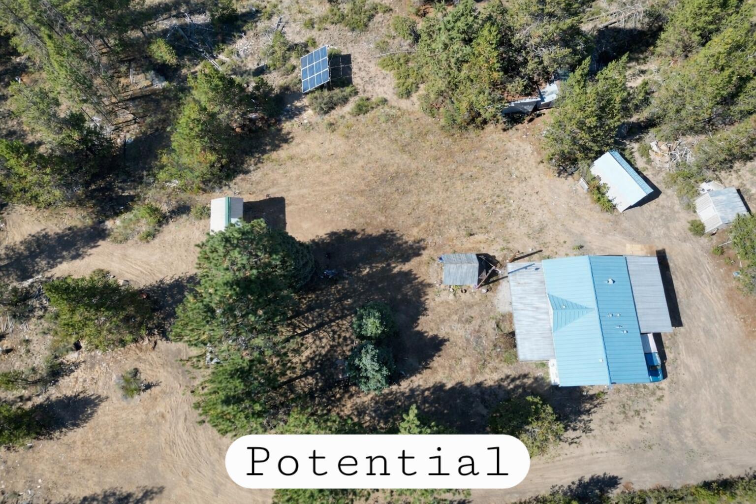 Potential