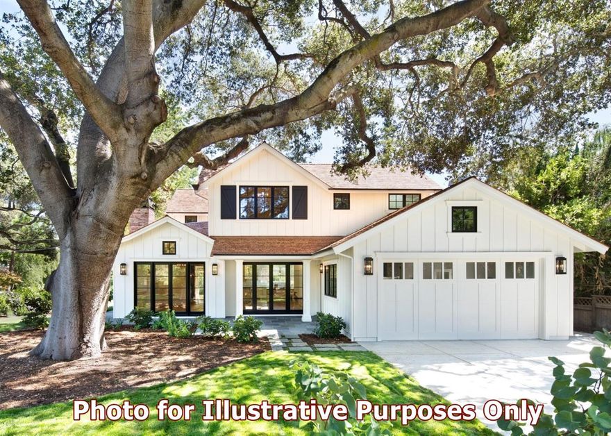 Pre Sold Home & Lot package