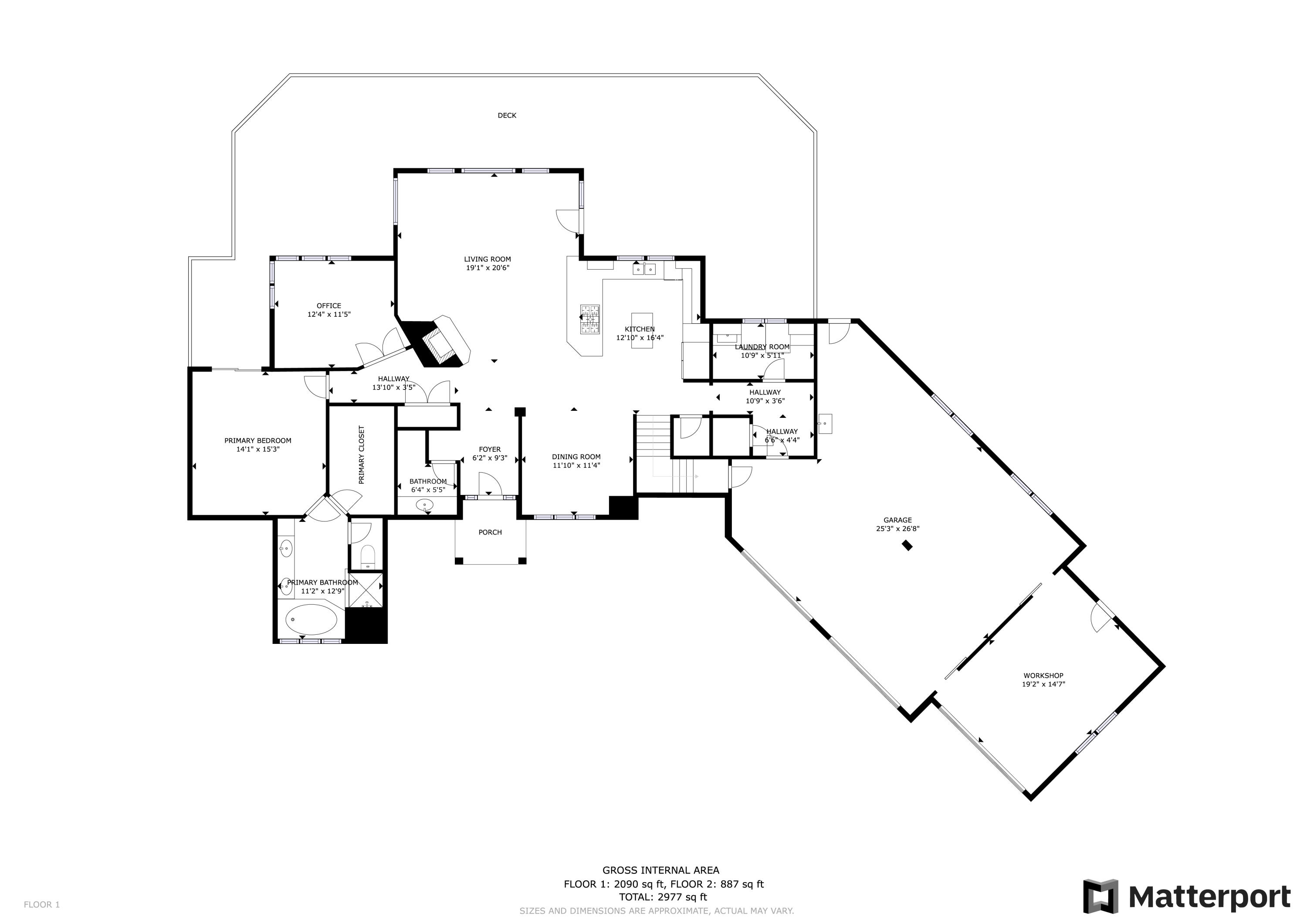 Awbrey Butte - Residential