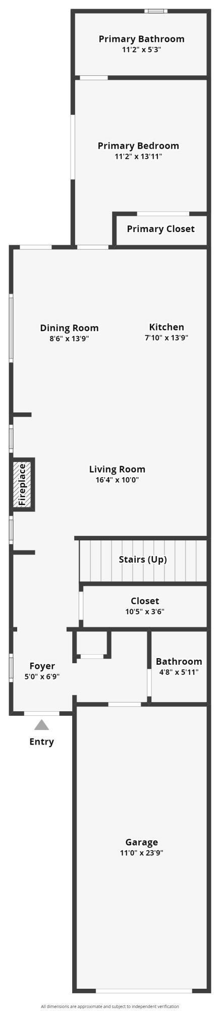 Waterbrook at the Old Mill - Residential Income