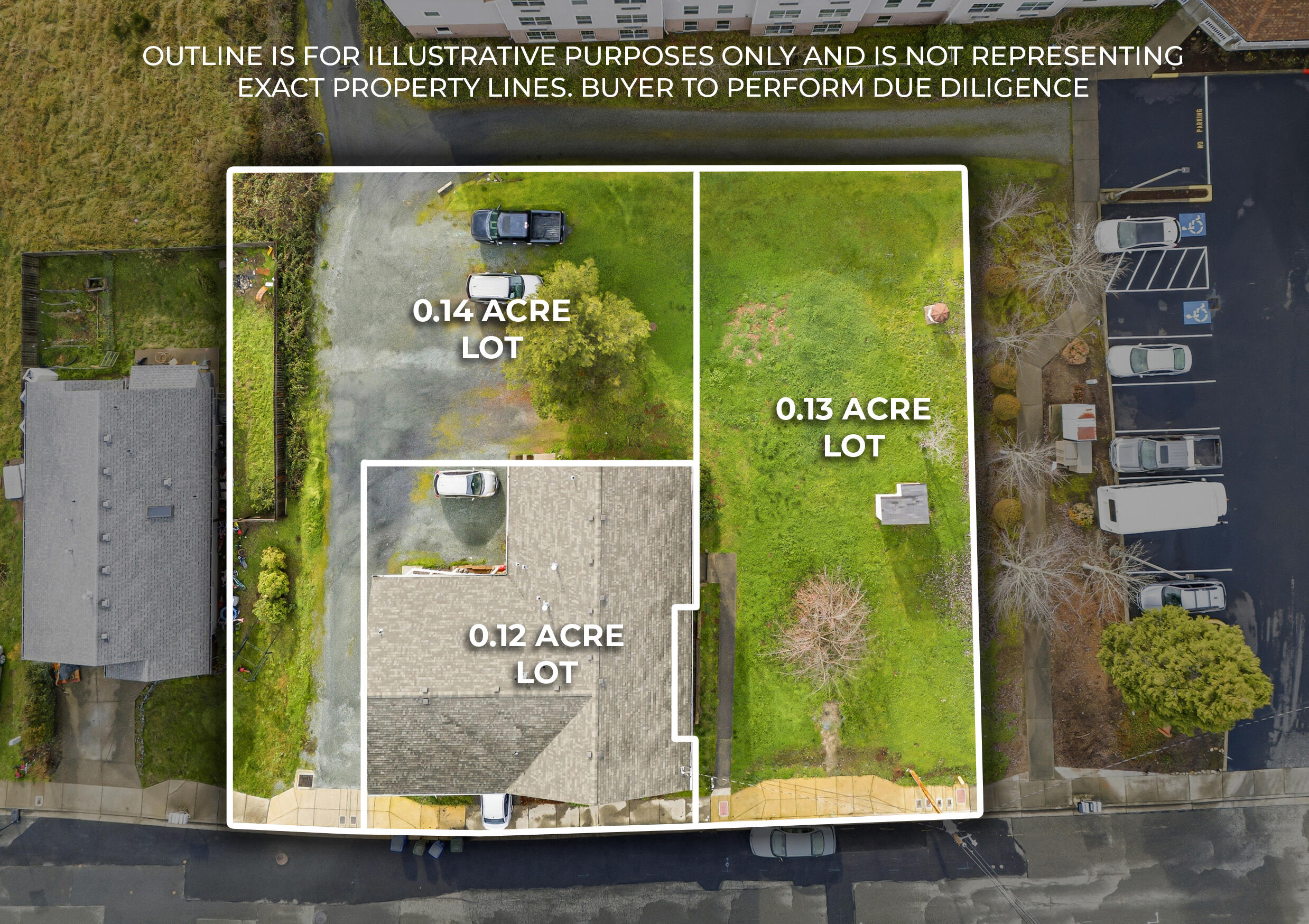 N/A - Residential Income