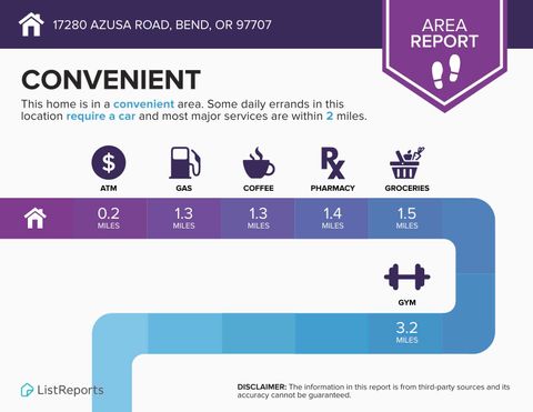 Tiny photo for 17280 Azusa Road, Bend, OR 97707 (MLS # 220213303)