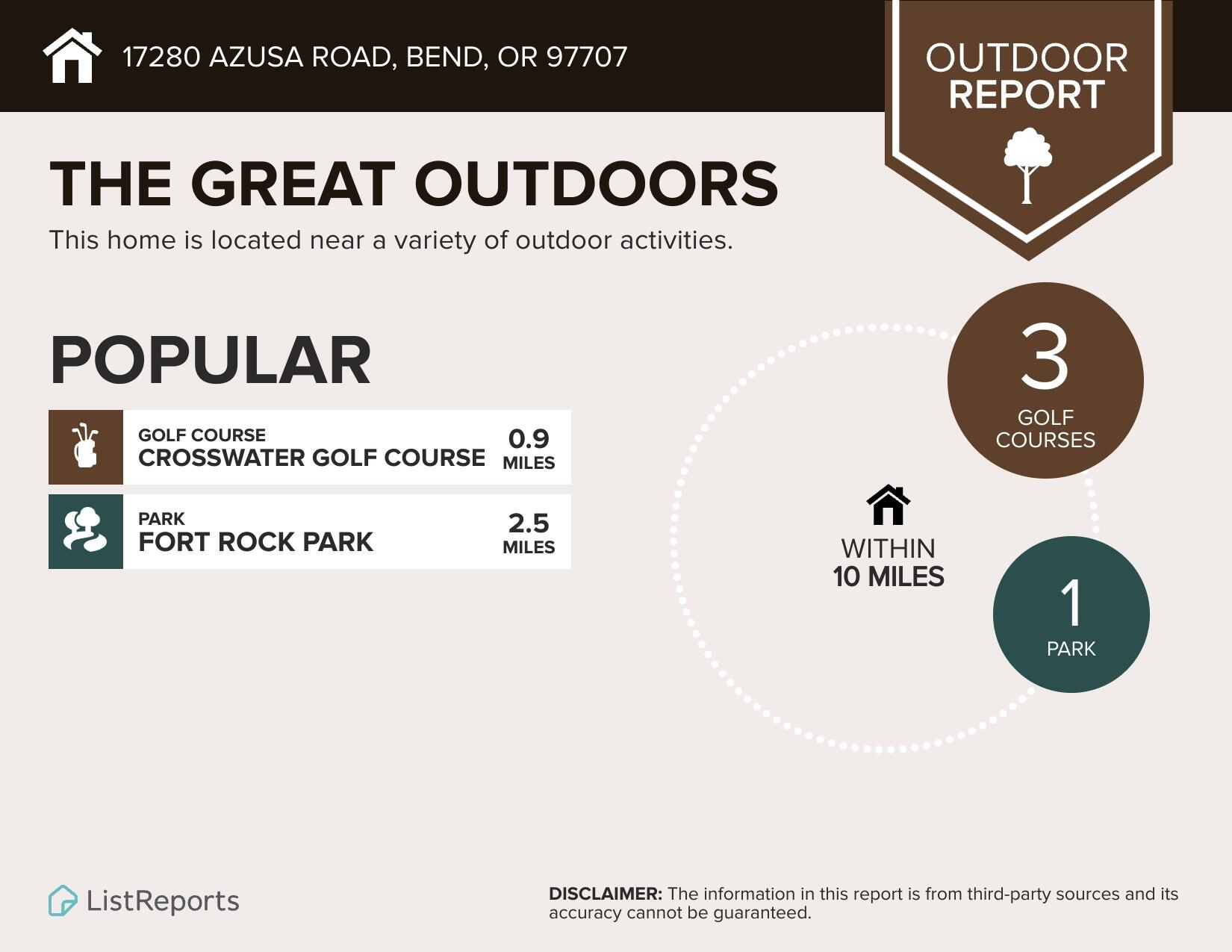 Drrh Trs - Residential