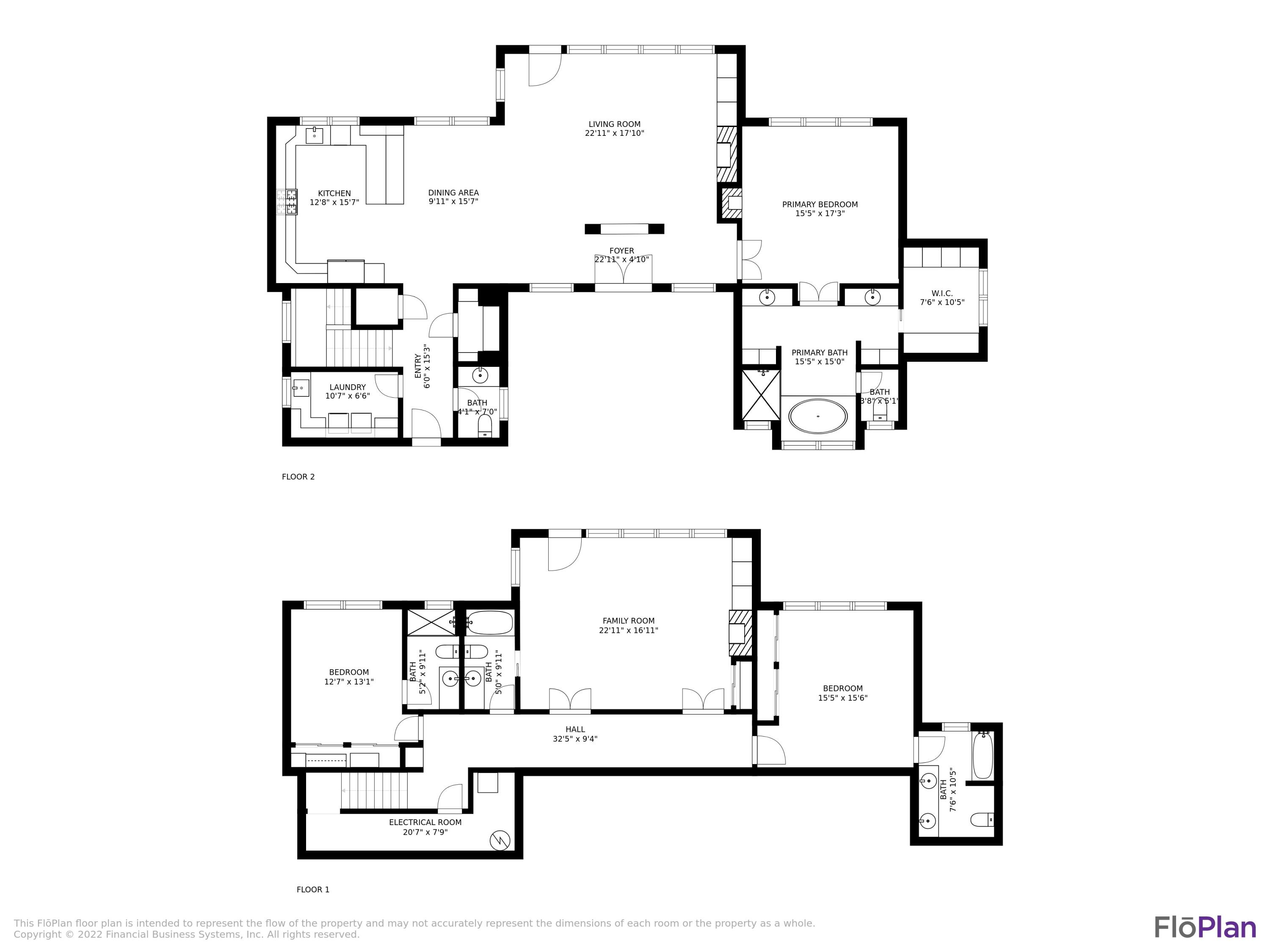 Tumalo Heights - Residential