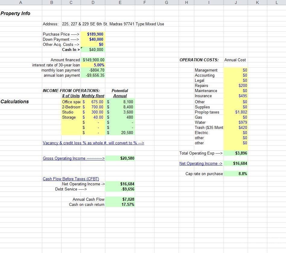 Madras - Residential Income
