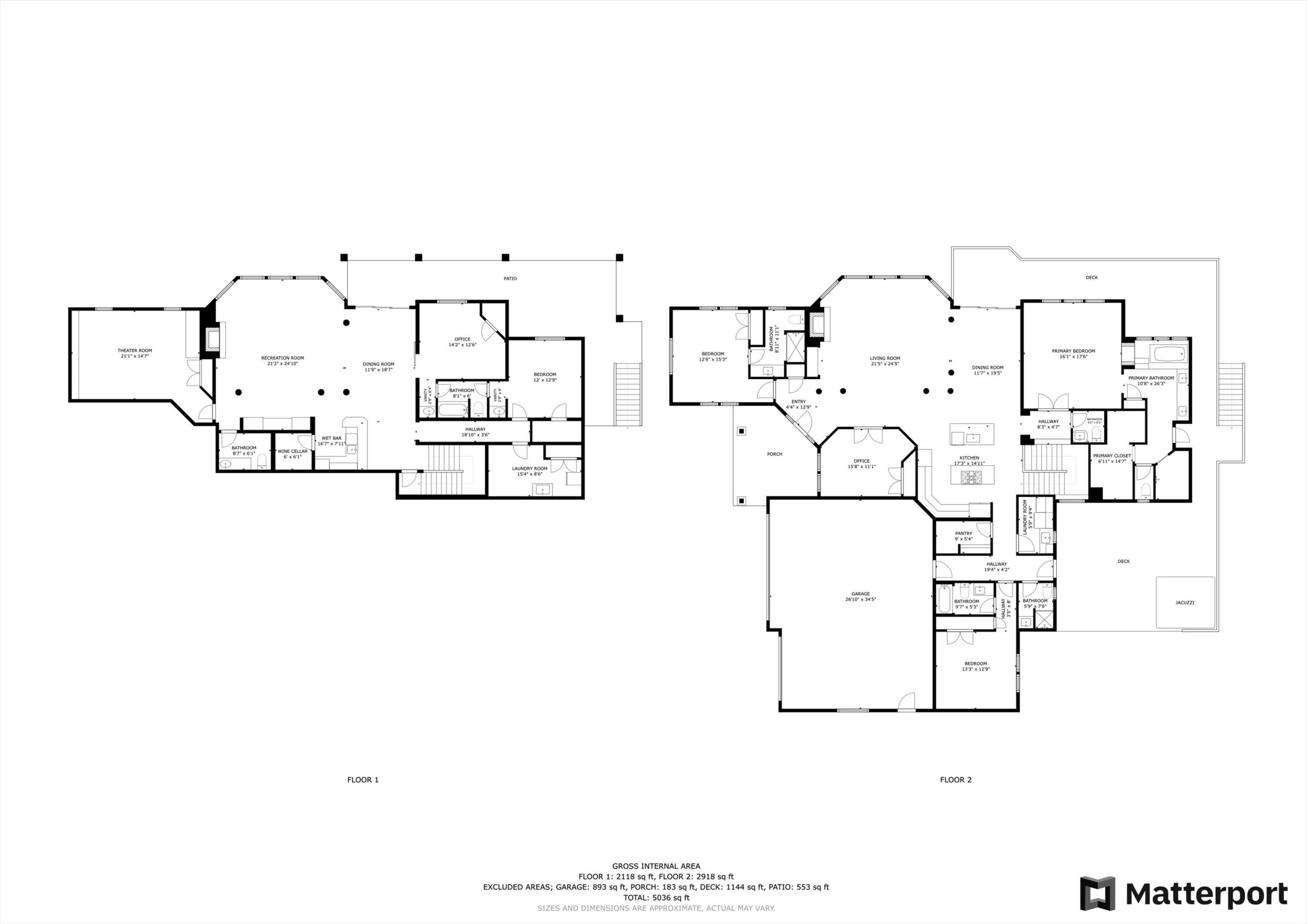 Awbrey Butte - Residential