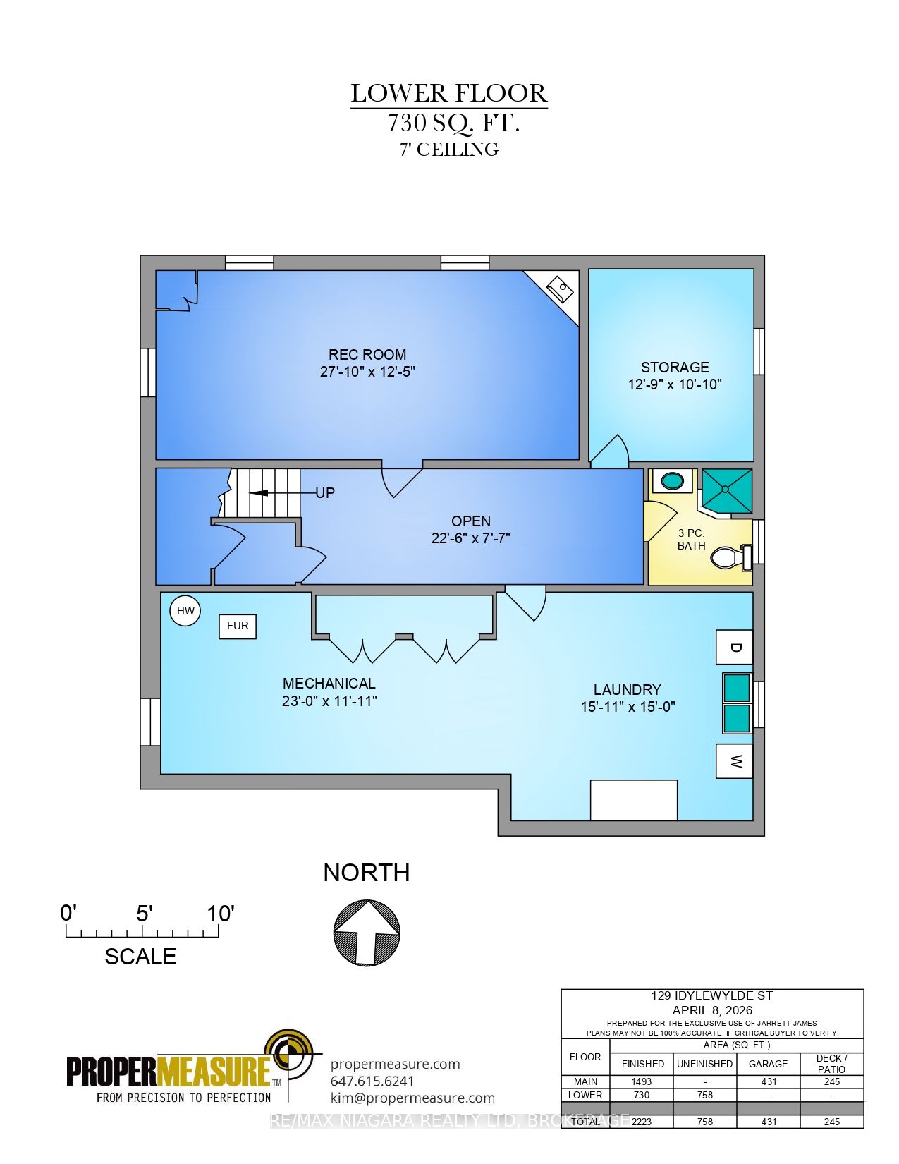 129 Idylewylde Street