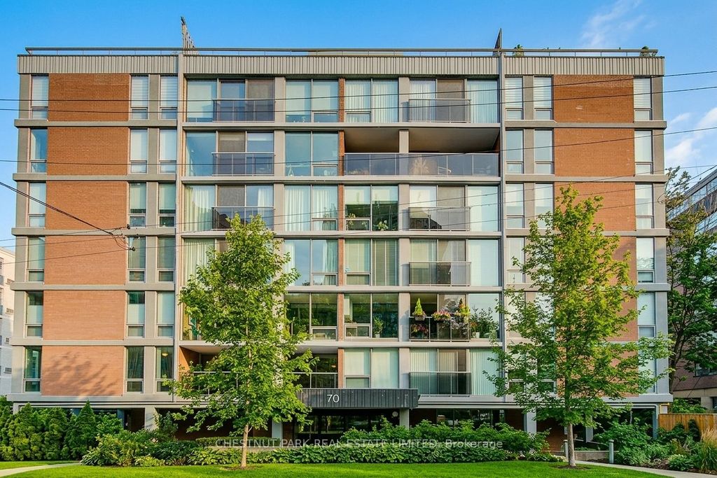 Photo of 70 Montclair Avenue #405, Toronto, ON M5P 1P7 (MLS # C13095156)