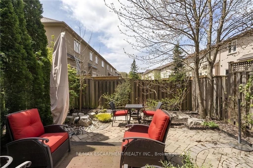 Photo of 96 Newcombe Road, Hamilton, ON L9H 0A6 (MLS # X13123248)