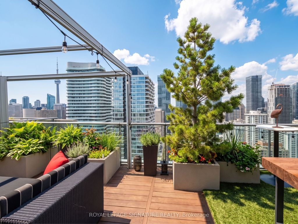 Photo of 281 Mutual Street #PH5, Toronto, ON M4Y 3C4 (MLS # C13105946)