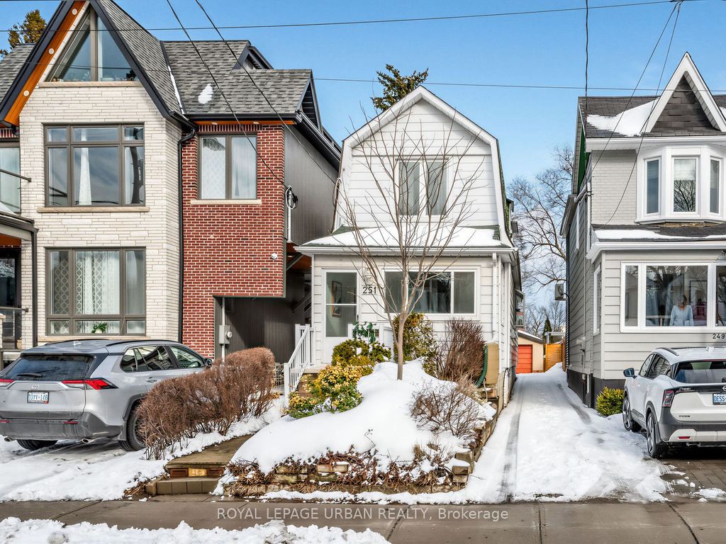 Photo of 251 Cedarvale Avenue, Toronto, ON M4C 4K3 (MLS # E12822920)