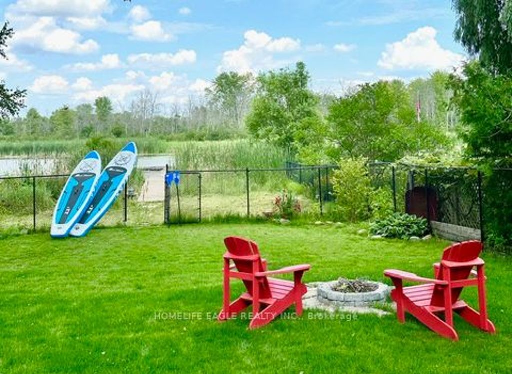 Photo of 143 Sand Road, East Gwillimbury, ON L9N 1H9 (MLS # N13448708)