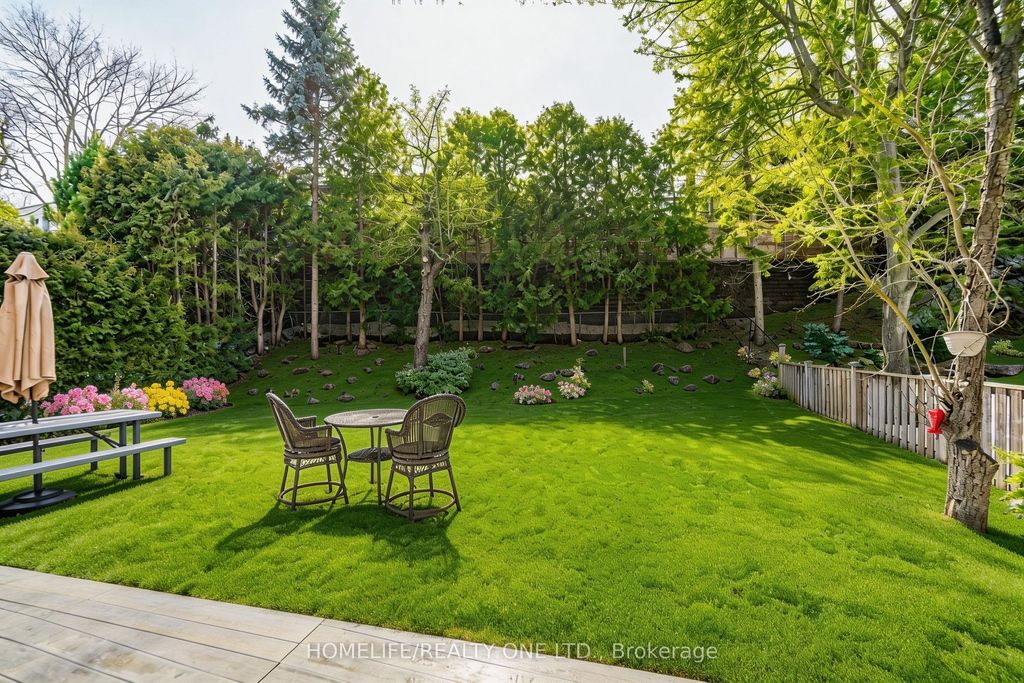 Photo of 31 Bearwood Drive, Toronto, ON M9A 4G5 (MLS # W12975692)