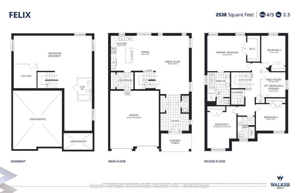 Photo of 273 Mary Rose Avenue, Saugeen Shores, ON N0H 2C3 (MLS # X13066678)