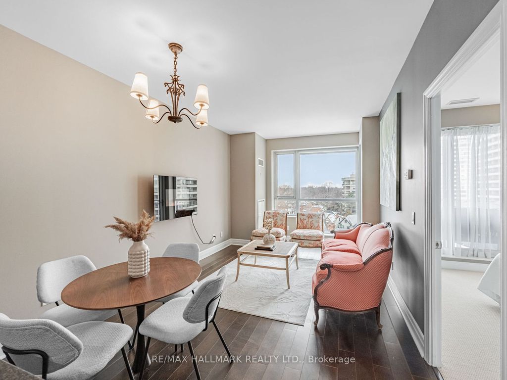 Photo of 20 Gothic Avenue #721, Toronto, ON M6P 1T5 (MLS # W12765992)
