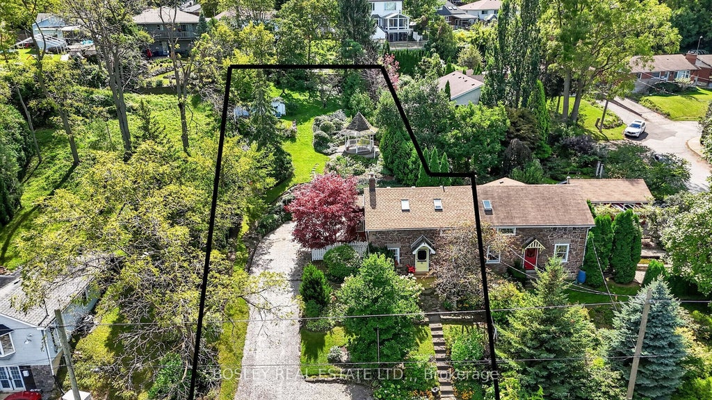 Photo of 77 BRADLEY Street, St. Catharines, ON L2T 1R5 (MLS # X14016474)