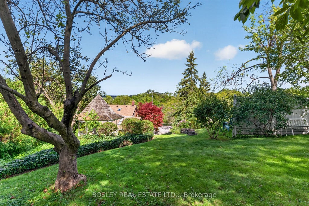 Photo of 77 BRADLEY Street, St. Catharines, ON L2T 1R5 (MLS # X14016474)