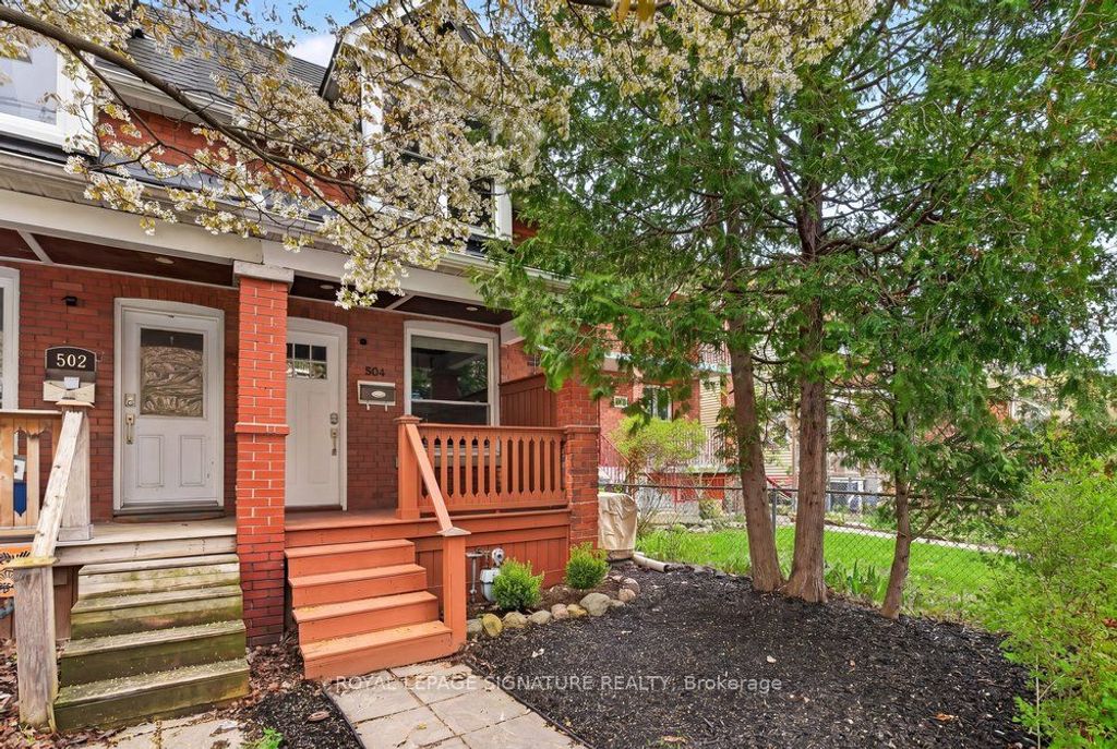 Photo of 504 Main Street, Toronto, ON M4C 4Y2 (MLS # E13097836)