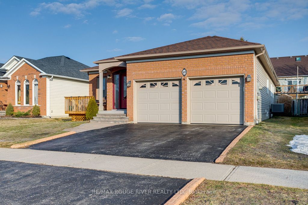 Photo of 69 Huffman Avenue, Port Hope, ON L1A 4J9 (MLS # X12899684)