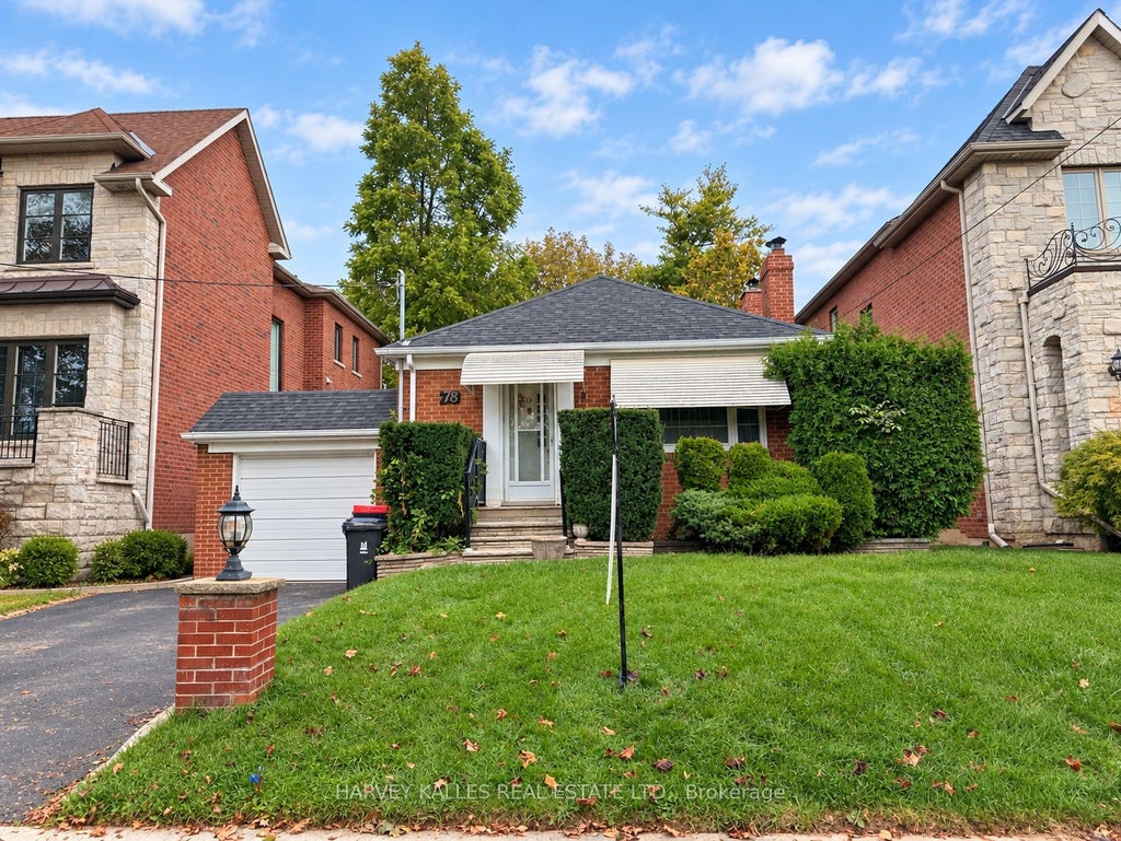 Photo of 78 Bannockburn Avenue, Toronto, ON M5M 2N1 (MLS # C13799094)
