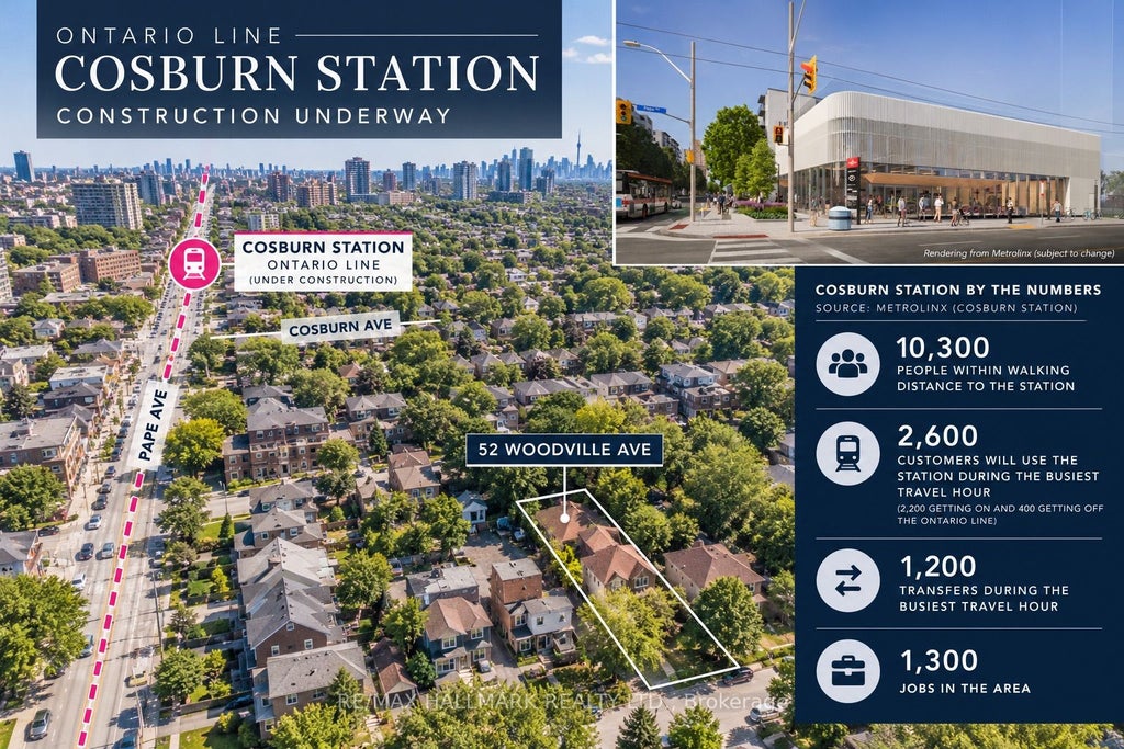 Photo of 52 Woodville Avenue, Toronto, ON M4K 2J6 (MLS # E14014304)