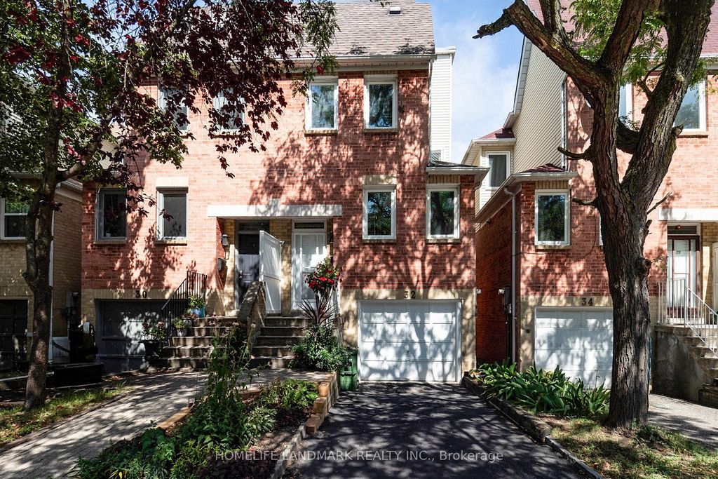 Photo of 32 Coatsworth Crescent, Toronto, ON M4C 5P5 (MLS # E12417540)