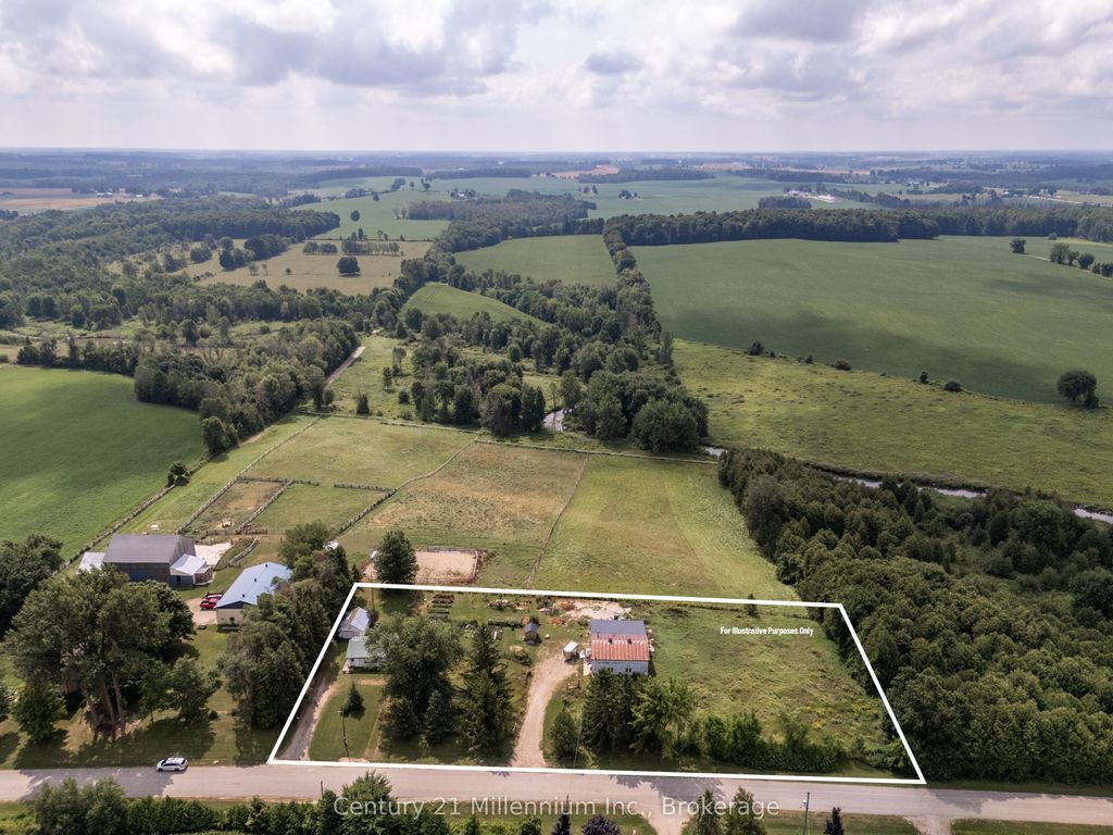 Photo of 823 12 Concession, South Bruce, ON N0G 1W0 (MLS # X12607156)